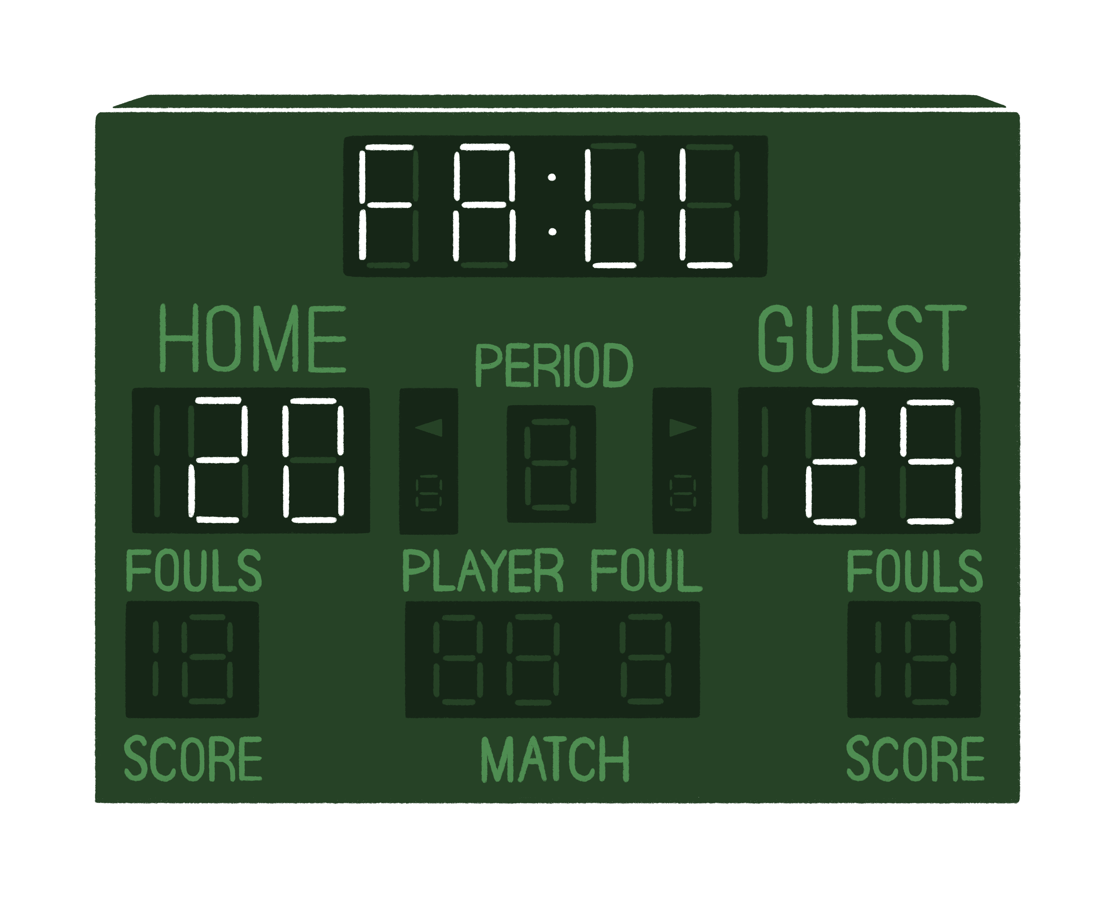 Scoreboard